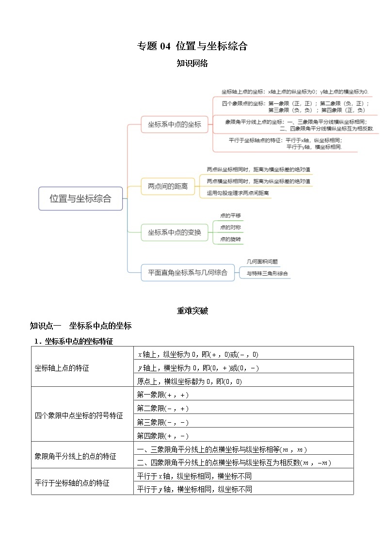 教案 北师大版初中数学章节复习 8年级上册 专题04 位置与坐标综合（知识点串讲+专题测试）01