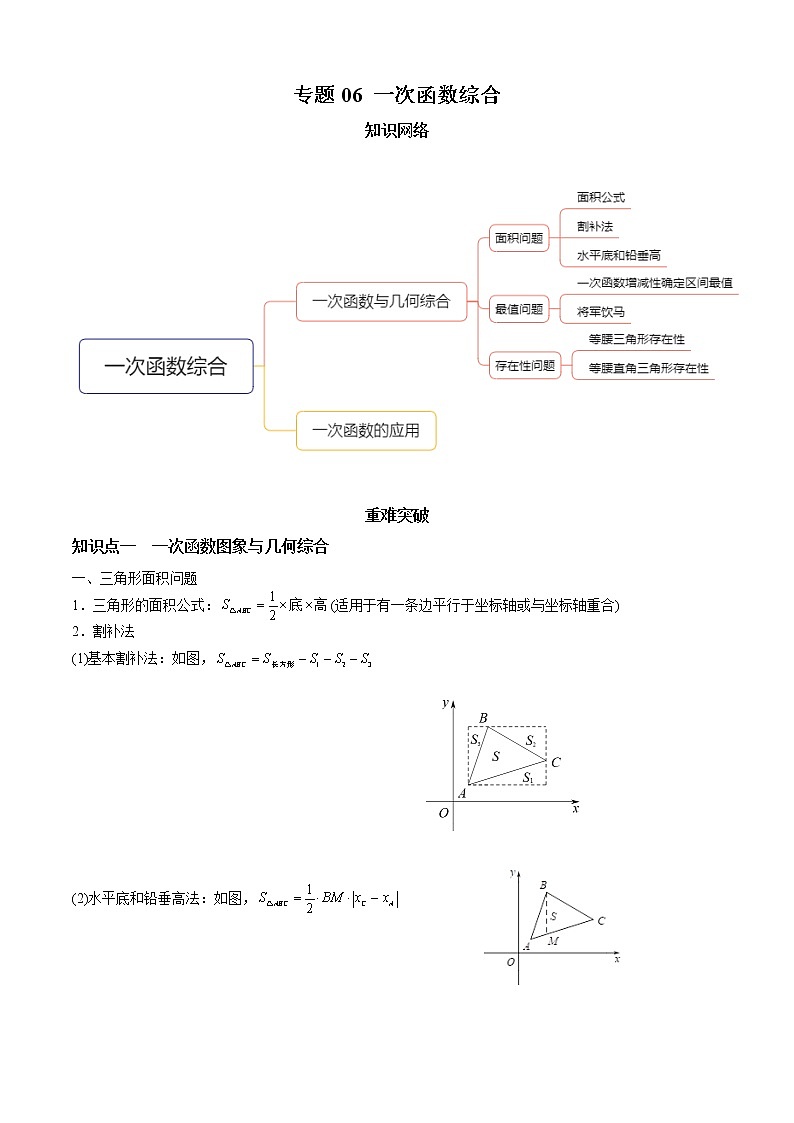 北师大版初中数学章节复习 8年级上册 专题06 一次函数综合（知识点串讲）（学生版）第1页