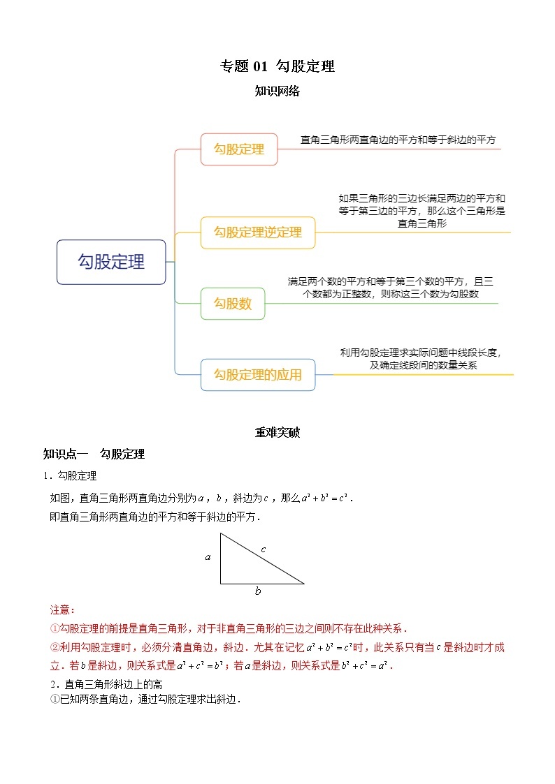 教案 北师大版初中数学章节复习 8年级上册 专题01 勾股定理（知识点串讲+专题测试）01