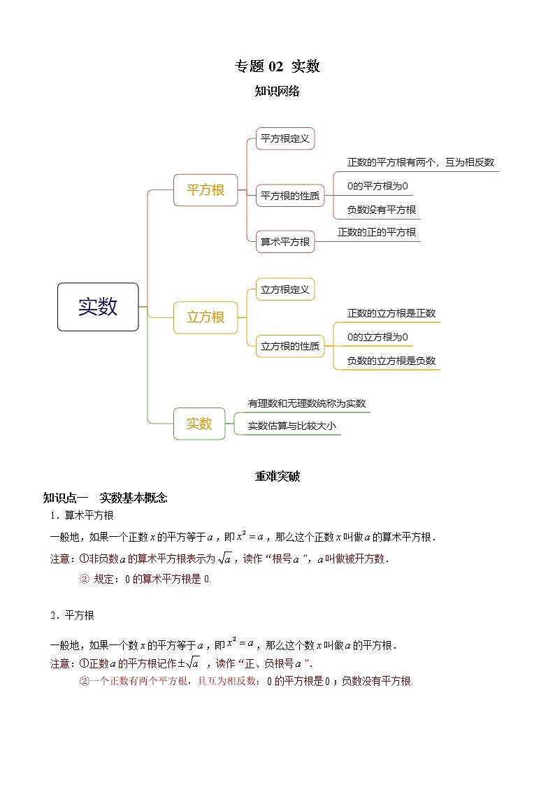 教案 北师大版初中数学章节复习 8年级上册 专题02 实数（知识点串讲+专题测试）01