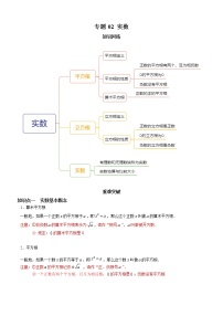 2020-2021学年6 实数知识点教学设计及反思