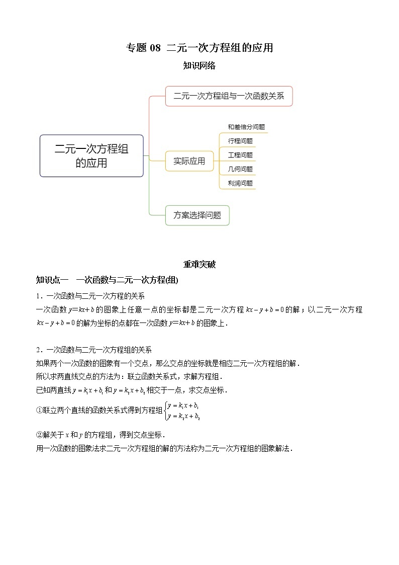 北师大版初中数学章节复习 8年级上册 专题08 二元一次方程组的应用（知识点串讲）（学生版）第1页