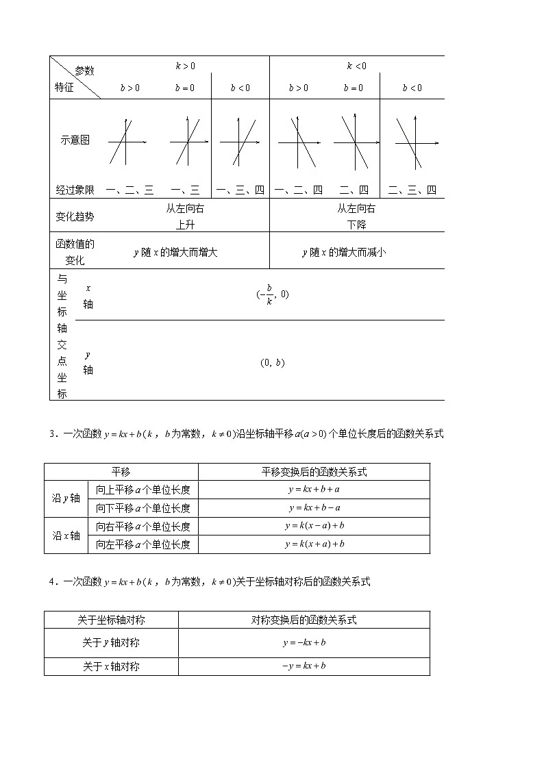 教案 北师大版初中数学章节复习 8年级上册 专题05 一次函数图象与性质（知识点串讲+专题测试）02
