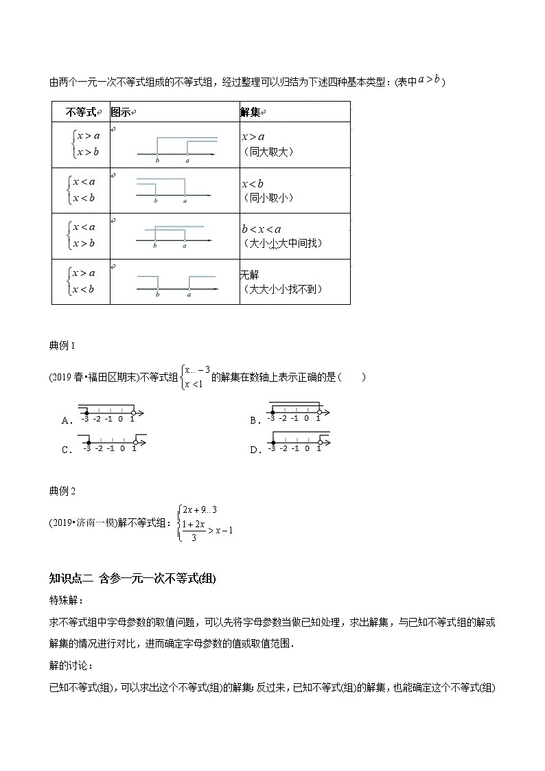 教案 北师大版初中数学章节复习 8年级下册 专题05 一元一次不等式组（知识点串讲+专题测试）02