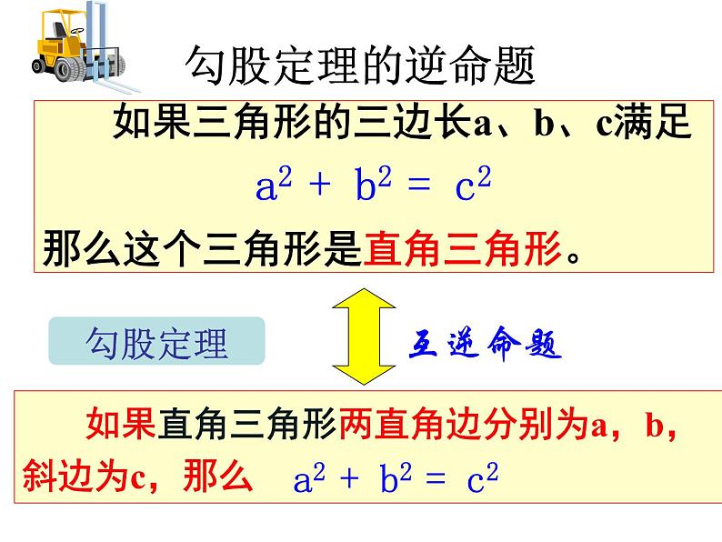 勾股定理的逆定理 课件06