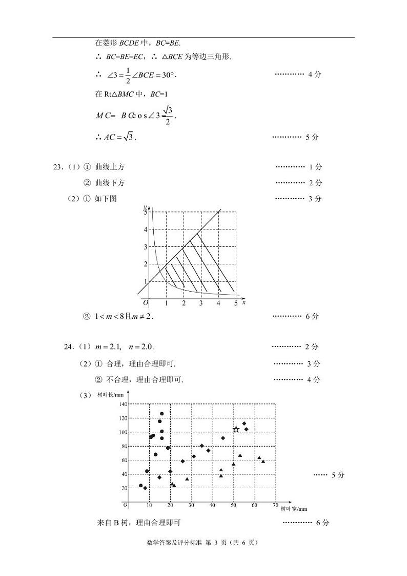 2021年人大附中4月份零模初三年级数学练习 参考答案及评分标准(2)(1)第3页