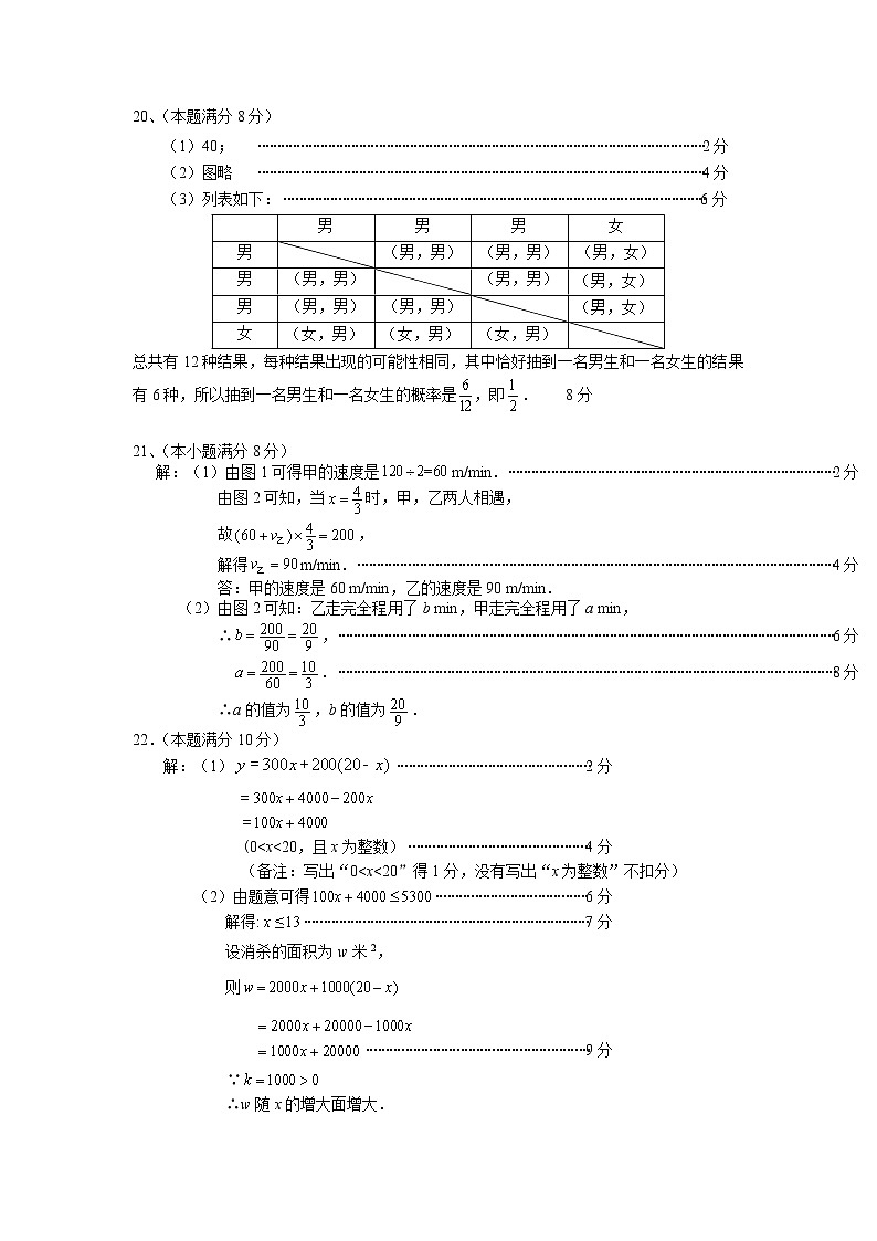 福建省泉州市惠安第三中学2020-2021学年九年级下学期第一次月考数学试题03