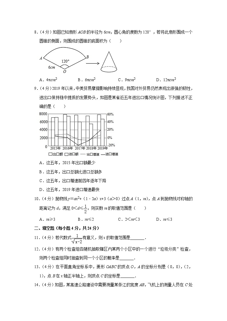 2020--2021年福建省福州市鼓楼区屏东中学中考数学适应性试卷（二）  解析版02