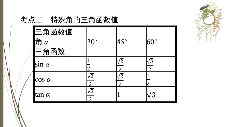 2021年中考数学总复习课件第17课时　解直角三角形第5页