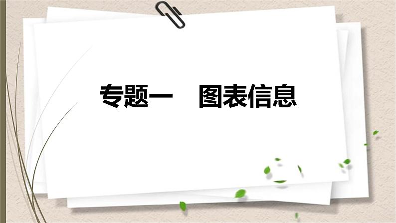 2021年中考数学总复习课件专题1　图表信息第1页