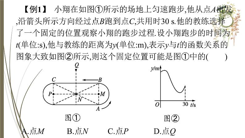 2021年中考数学总复习课件专题1　图表信息第8页