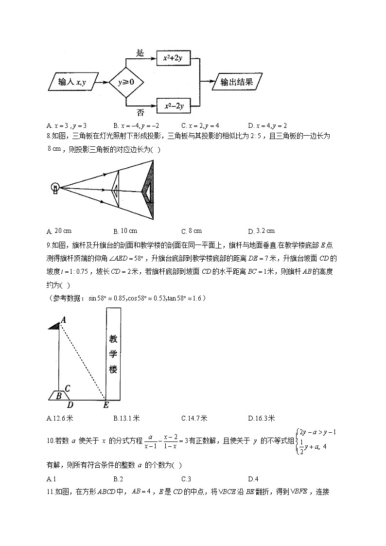 2021届中考数学仿真模拟卷 重庆地区专用（含答案）02