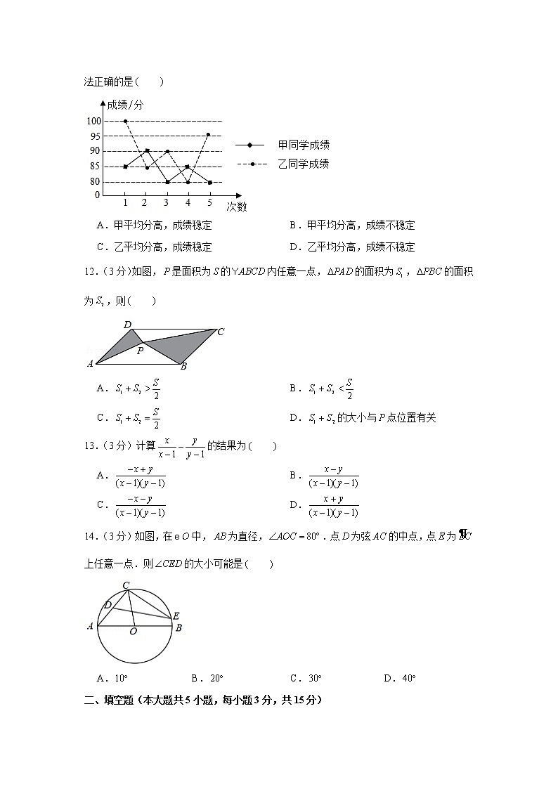 试卷 2020年山东省临沂市中考数学试卷03