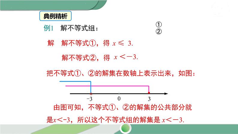 沪科版数学七年级下册 7.3 《解复杂的一元一次不等式组》第2课时PPT课件06