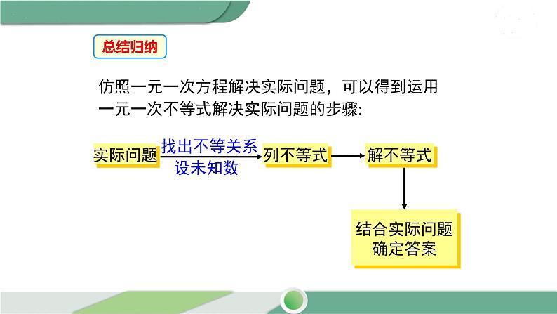 沪科版数学七年级下册 7.2 《一元一次不等式的应用》第2课时PPT课件07