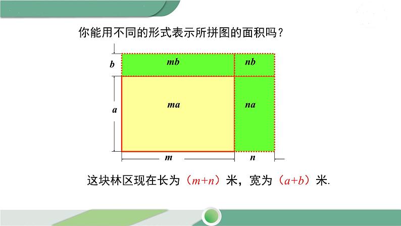 沪科版数学七年级下册 8.2.3 《多项式与多项式相乘》PPT课件06