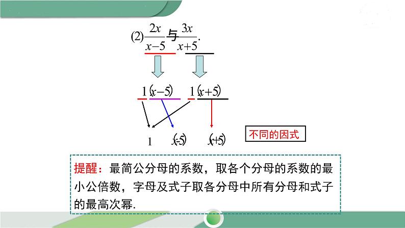 沪科版数学七年级下册 9.2.2 《分式的通分》第1课时PPT课件08