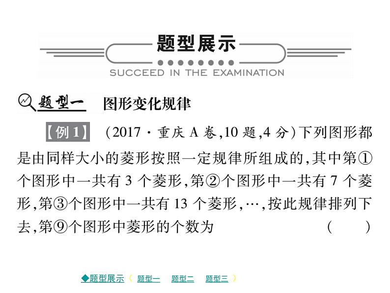 2018届中考数学复习专题突破课件：专题一 规律探索 （共10张PPT）02