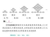 2018届中考数学复习专题突破课件：专题一 规律探索 （共10张PPT）