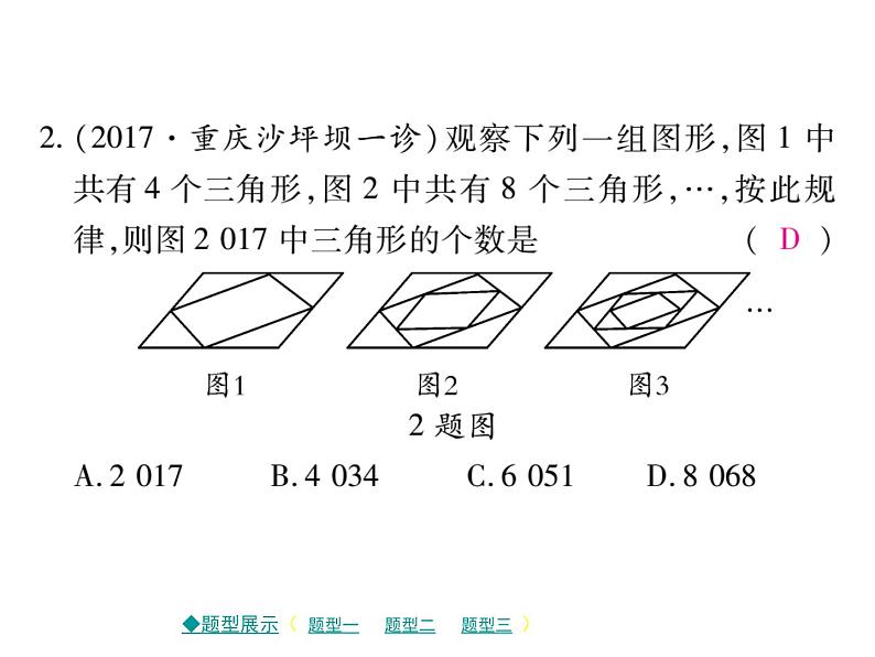 2018届中考数学复习专题突破课件：专题一 规律探索 （共10张PPT）05