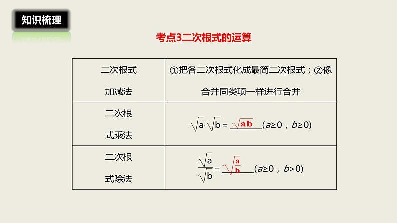 2018届中考数学一轮复习课件：4 二次根式(共16张PPT)05