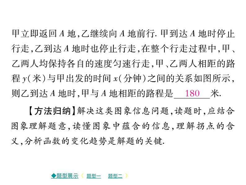 2018届中考数学复习专题突破课件：专题四 函数图象问题 （共9张PPT）03