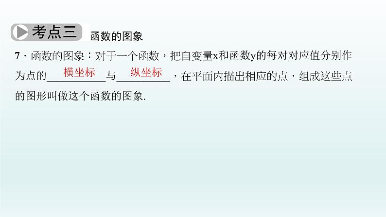 2018届中考数学考点总复习课件：第10节　平面直角坐标系与函数 (共38张PPT)06