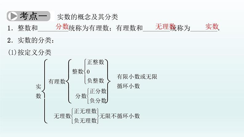 2018届中考数学考点总复习课件：第1节　实　数 (共28张PPT)03