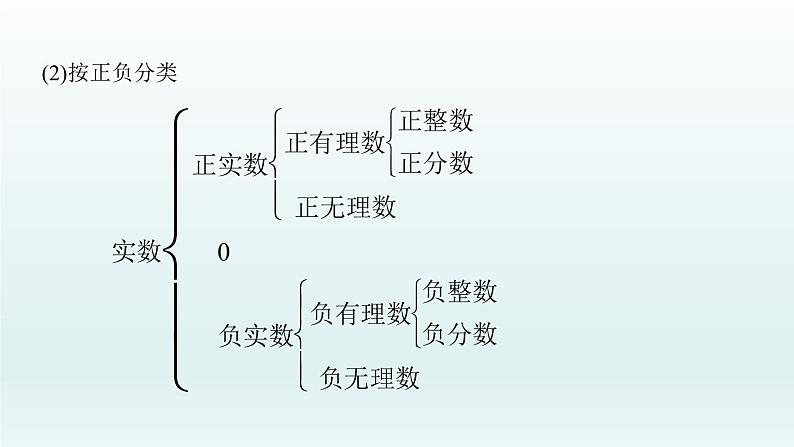 2018届中考数学考点总复习课件：第1节　实　数 (共28张PPT)04