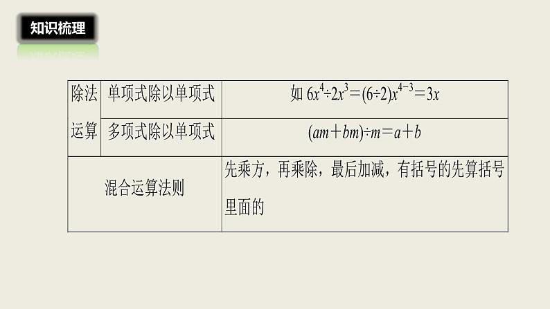 2018届中考数学一轮复习课件：2 整式与因式分解 (共19张PPT)08