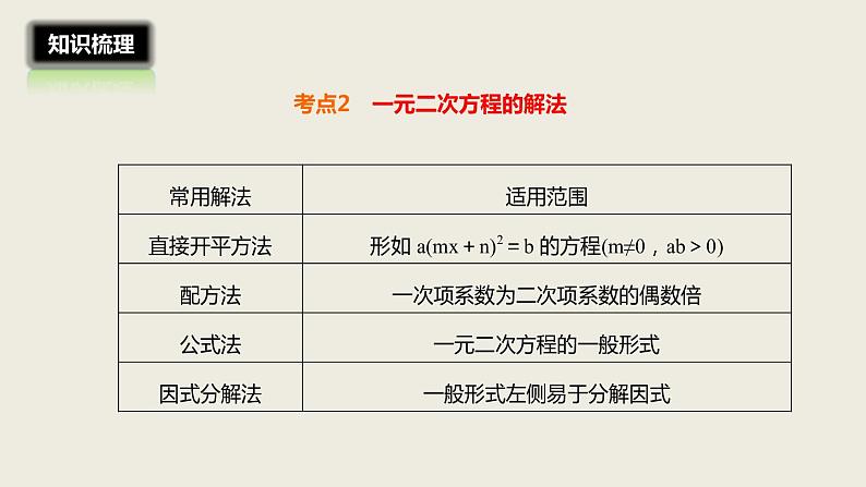 2018届中考数学一轮复习课件：7 一元二次方程及其应用(共27张PPT)04