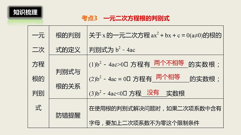 2018届中考数学一轮复习课件：7 一元二次方程及其应用(共27张PPT)05