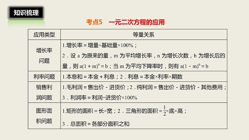 2018届中考数学一轮复习课件：7 一元二次方程及其应用(共27张PPT)07