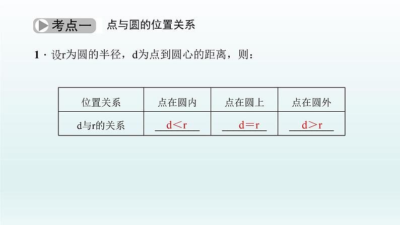 2018届中考数学考点总复习课件：第24节　点、直线与圆的位置关系 (共49张PPT)03