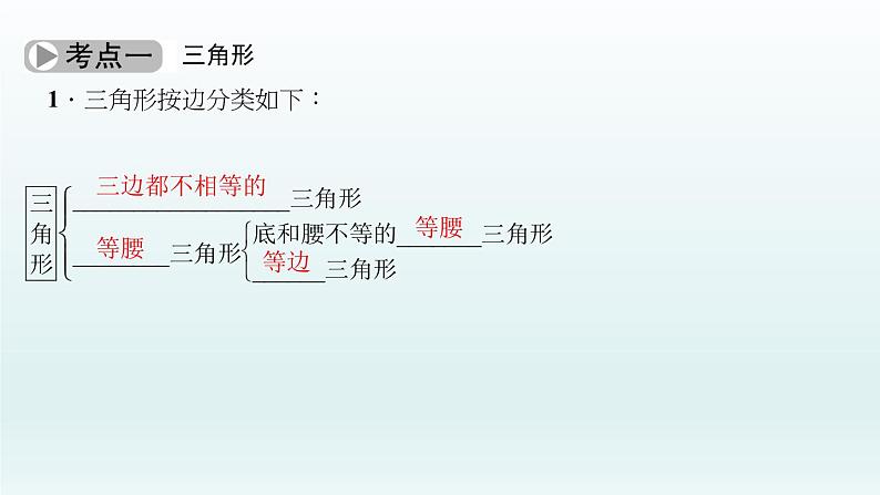 2018届中考数学考点总复习课件：第17节　三角形与全等三角形 (共52张PPT)03