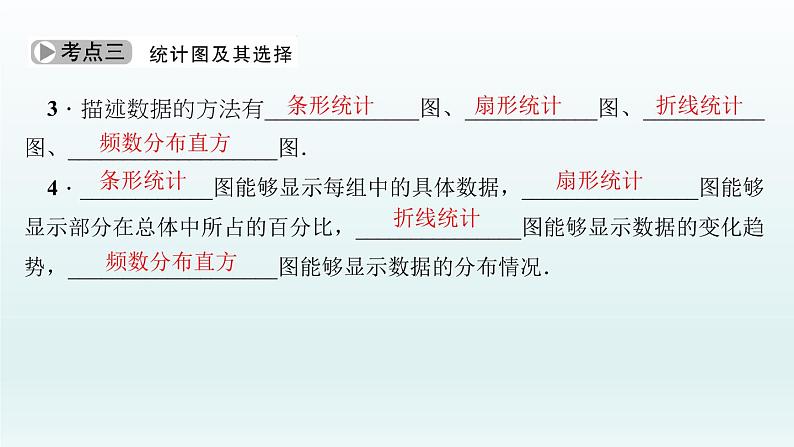 2018届中考数学考点总复习课件：第30节　数据的收集、整理与描述 (共44张PPT)05