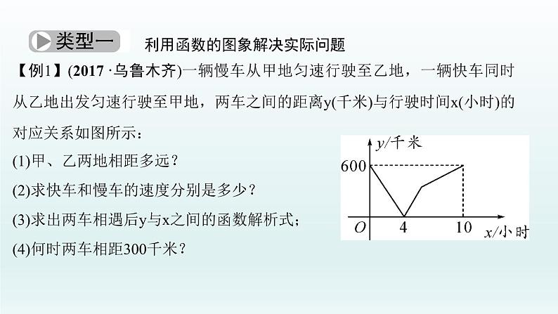 2018届中考数学考点总复习课件：第12节　一次函数的应用 (共45张PPT)06