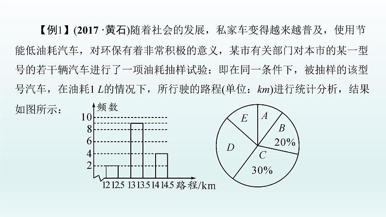 2018届中考数学专题复习课件：专题五　统计与概率的应用 (共37张PPT)05