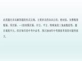 2018届中考数学专题复习课件：专题二　实数、整式、分式的运算与化简求值 (共21张PPT)