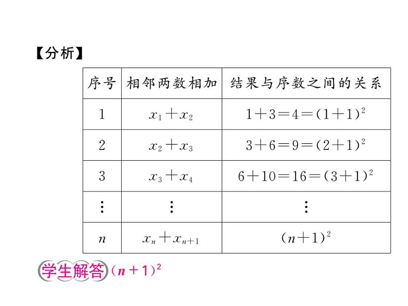 2018届中考数学总复习课件：大专题一(共46张PPT)03