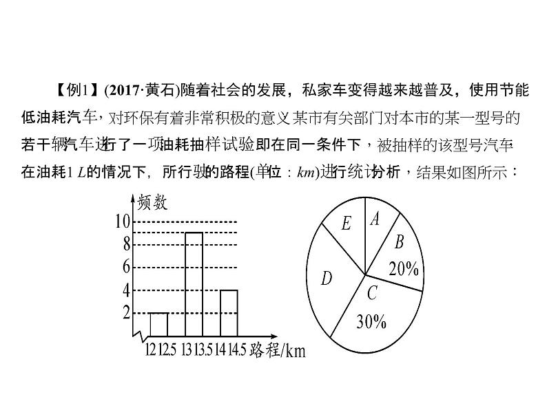 2018年中考数学（全国）总复习精英课件： 第二轮专题总复习  专题五　统计与概率的应用 (共37张PPT)05