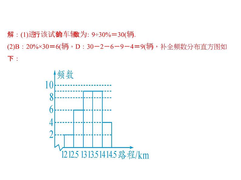 2018年中考数学（全国）总复习精英课件： 第二轮专题总复习  专题五　统计与概率的应用 (共37张PPT)08