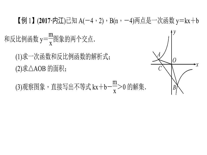 2018年中考数学（全国）总复习精英课件： 第二轮专题总复习  专题九　反比例函数与几何图形综合题 (共36张PPT)05