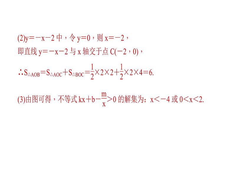 2018年中考数学（全国）总复习精英课件： 第二轮专题总复习  专题九　反比例函数与几何图形综合题 (共36张PPT)07