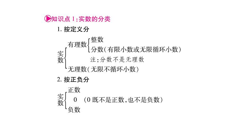 2018中考数学总复习（重庆专版）一轮考点系统复习课件（图片版）第1章数与式 (共121张PPT)04