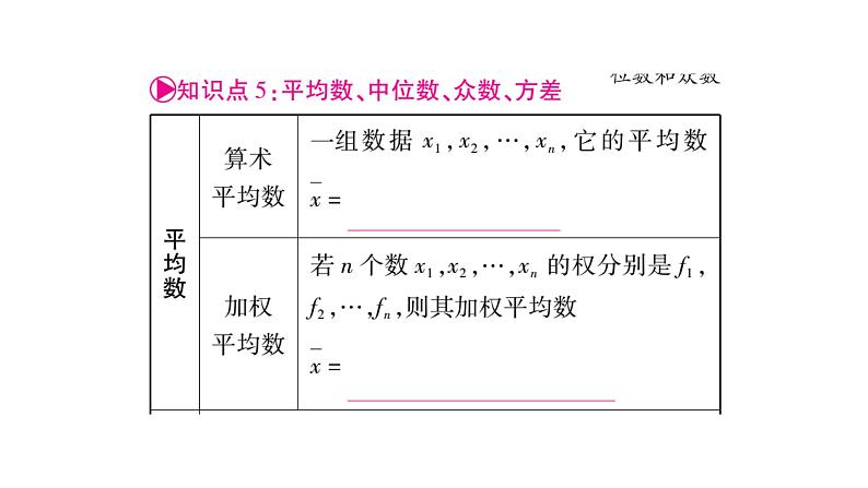 2018中考数学总复习（重庆专版）一轮考点系统复习课件（图片版）第8章统计与概率 (共73张PPT)07