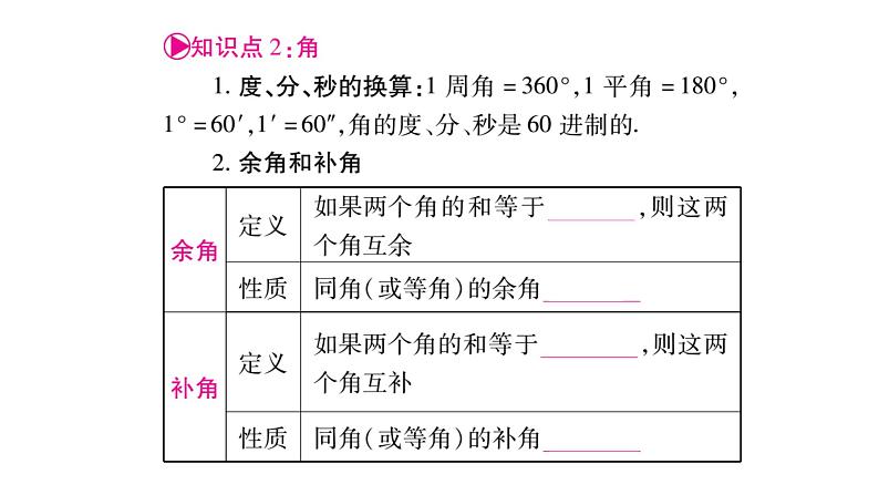 2018中考数学总复习（重庆专版）一轮考点系统复习课件（图片版）第4章三角形 (共148张PPT)04