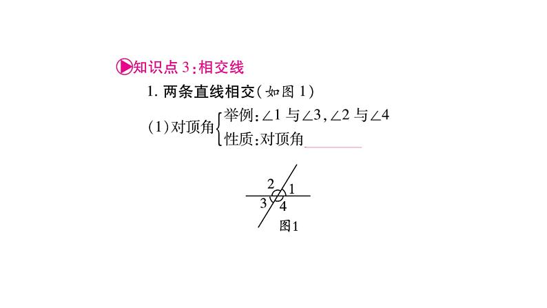 2018中考数学总复习（重庆专版）一轮考点系统复习课件（图片版）第4章三角形 (共148张PPT)06