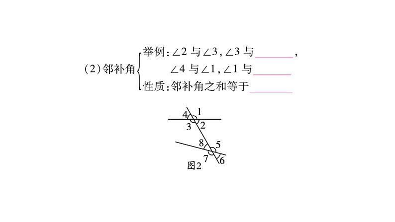 2018中考数学总复习（重庆专版）一轮考点系统复习课件（图片版）第4章三角形 (共148张PPT)07