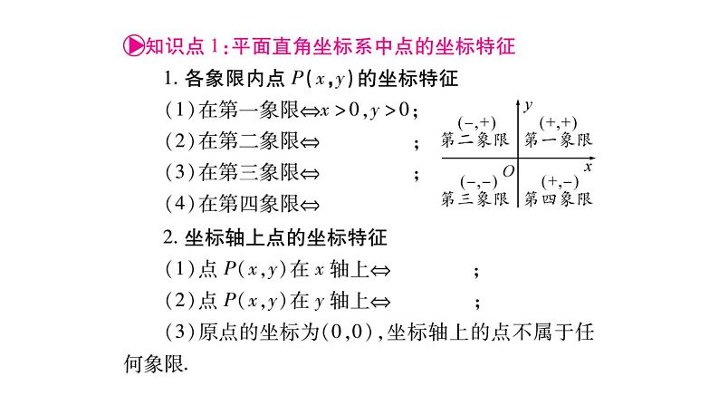 2018中考数学总复习（重庆专版）一轮考点系统复习课件（图片版）第3章函数 (共153张PPT)03